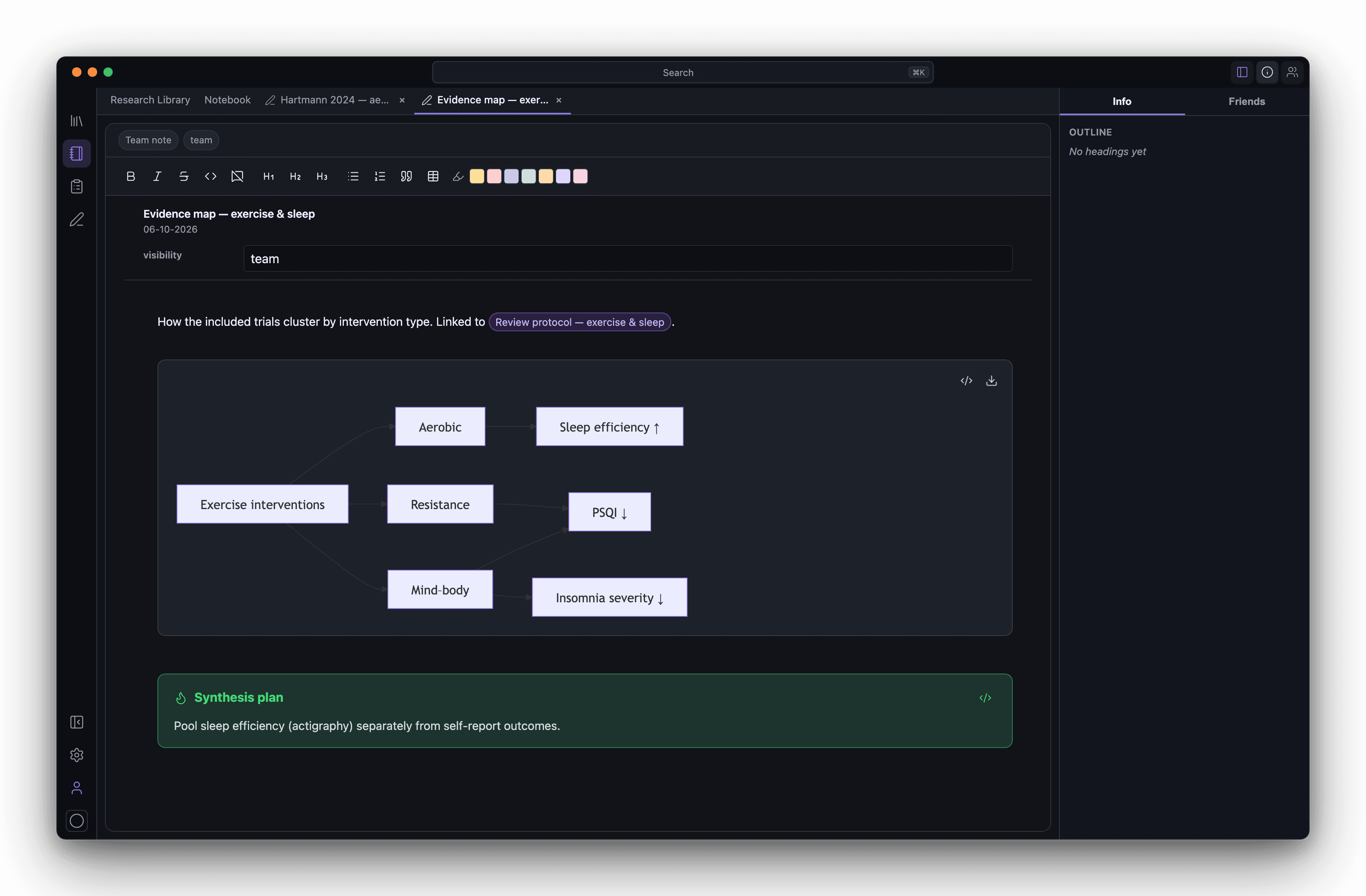 Note properties showing who on your team can see a note
